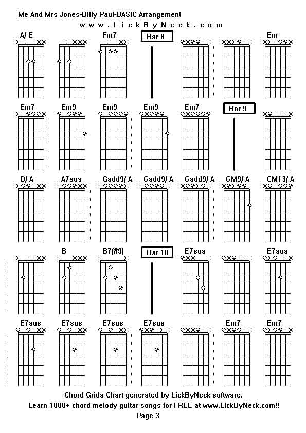 Chord Grids Chart of chord melody fingerstyle guitar song-Me And Mrs Jones-Billy Paul-BASIC Arrangement,generated by LickByNeck software.